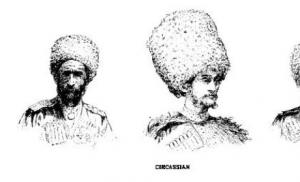 Kapelusz kaukaski: zwyczaje i tradycje Kto nosi kapelusz